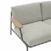 Muuto Settle 2-sits soffa Ribbed Weave 2 Dark green